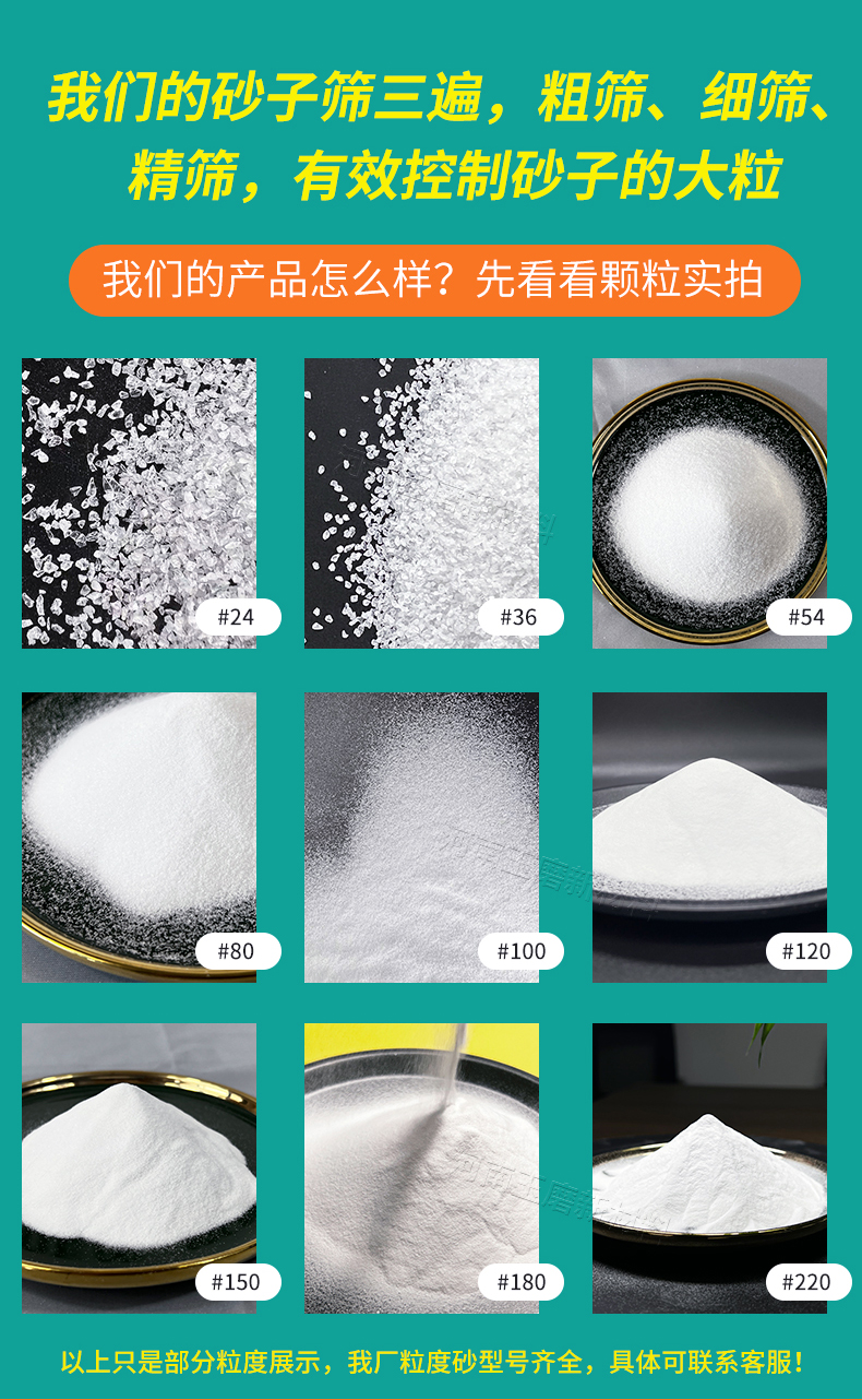 白剛玉粒度砂