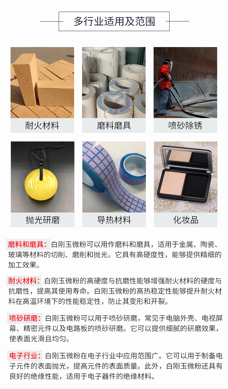 低鈉白剛玉領(lǐng)域