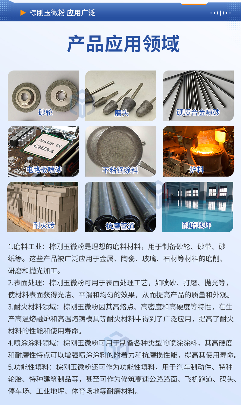 棕剛玉應(yīng)用領(lǐng)域