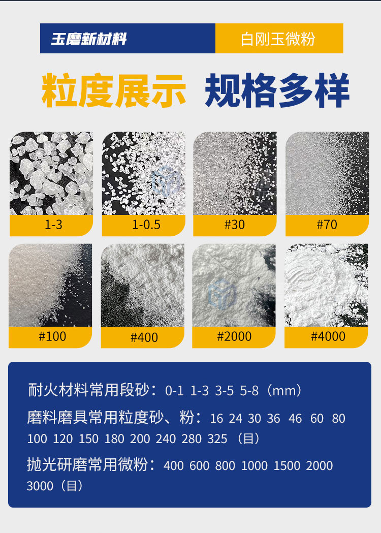 白剛玉磨料粒度對比